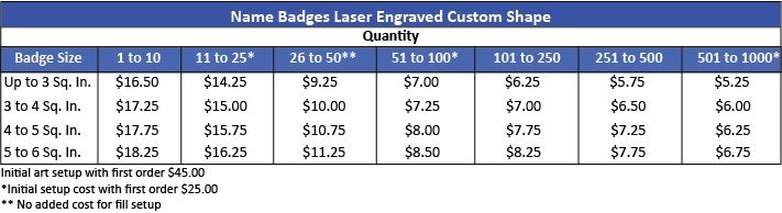 Name Badges Laser Engraved Custom Shape CHART